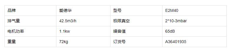 愛(ài)德華真空泵E2M40
